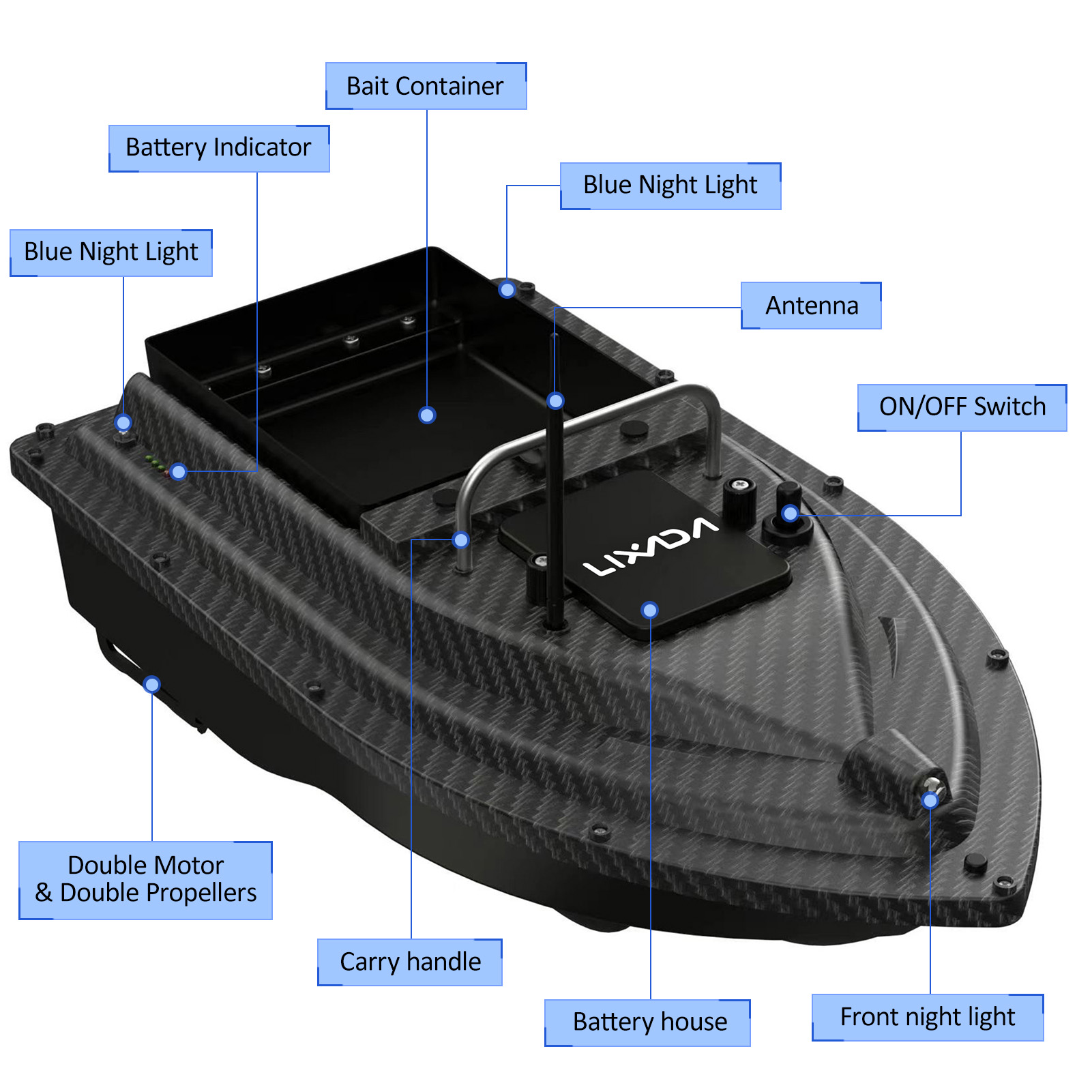 Fishing Bait Boat GPS Fishing  - огляд і ціна Fishing Boat Gps