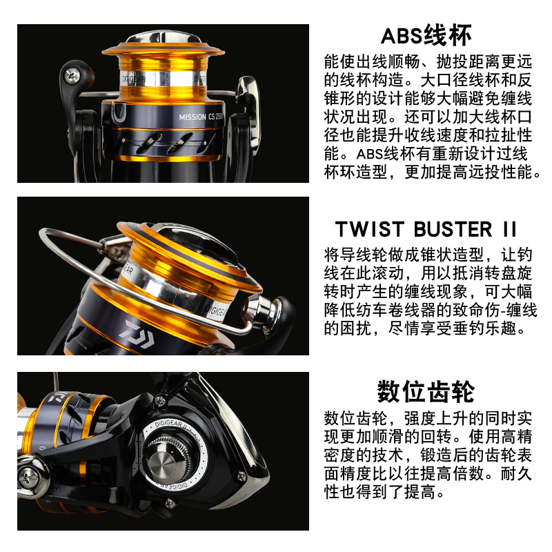 DAIWA MISSION CS Fishing Reel  - огляд і ціна Abu Garcia Reel Max